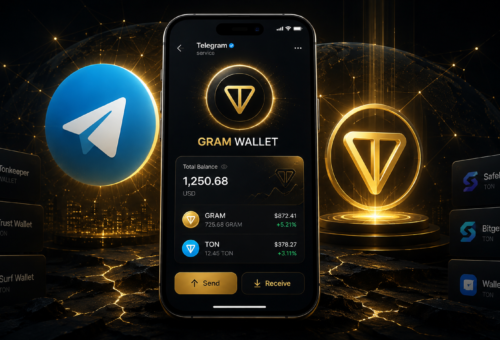 Gram Wallet запущен: Telegram начал строить новую криптоинфраструктуру