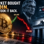 The Market Bought Bitcoin. The Fed Took It Back