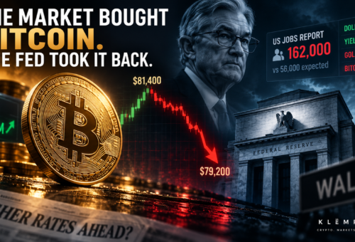 The Market Bought Bitcoin. The Fed Took It Back
